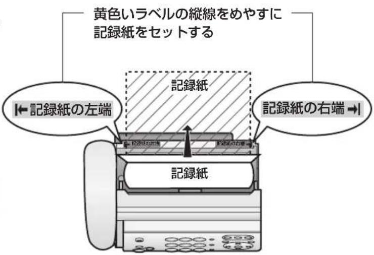 黄色イラベルの縦線をめやすく 記録紙をセットする 記録紙の左端 記録紙の右端→ 記録紙 記録紙の右端