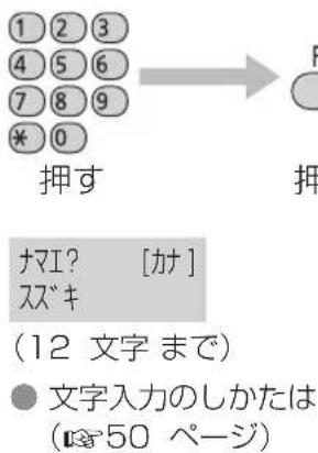 1 2 3 4 5 6 7 8 9 * 0 押す F 押 ナマI? [カ] スズキ (12 文字まで) ● 文字入力のしかたは (50 ページ)