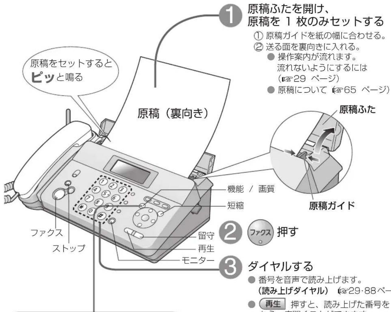 原稿をセットするとピッと鳴る 原稿（裏向き） 1 原稿ふたを開け、原稿を 1 枚のみセットする ① 原稿ガイドを紙の幅に合わせる。 ② 送る面を裏向きに入れる。 ● 操作案内が流れます。 流れないようにするには (29 ページ) ● 原稿について (65 ページ) 原稿ふた 機能 / 画質 短縮 原稿ガイド 2 ファクス 押す 3 ダイヤルする ● 番号を音声で読み上げます。 (読み上げダイヤル) (29・88 ペー ● 再生 押すと、読み上げた番号を なし 室間/この上づるまでです。