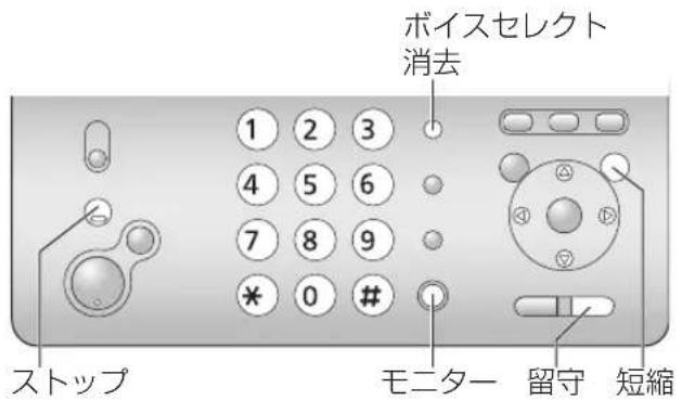ボイスセレクト 消去 1 2 3 4 5 6 7 8 9 * 0 # ストップ モニター 留守 短縮