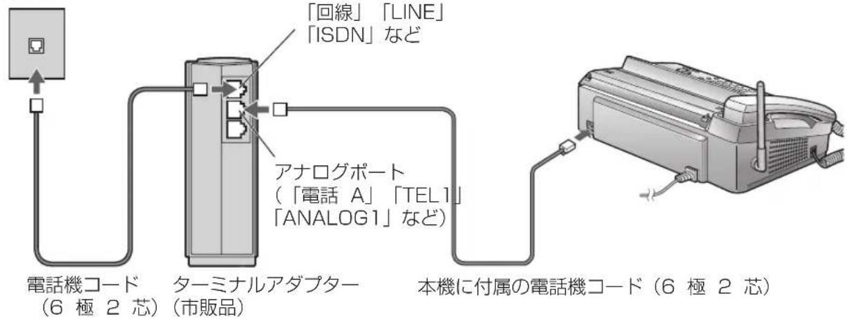 「回線」 「LINE」 「ISDN」など アナログポート (「電話 A」「TEL1」 「ANALOG1」など) 電話機コード (6 極 2 芯) ターミナルアダプター (市販品) 本機に付属の電話機コード (6 極 2 芯)