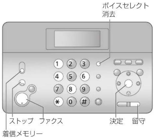 ボイスセレクト 消去 1 2 3 4 5 6 7 8 9 * 0 # ストップ ファクス 着信メモリー 決定 留守