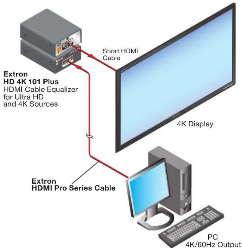 Extron HD 4K 101 Plus - About the HD 4K 101 Plus - 1