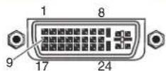Extron DVS 510 SA - Rear Panel - 3