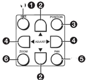 Extron DVS 510 SA - To adjust a picture control using the remote control buttons: - 1
