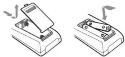 Extron DVS 510 SA - Installing Batteries in the IR 904 Remote Control - 1