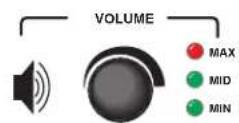 Extron DVS 510 SA - NOTES: - 4