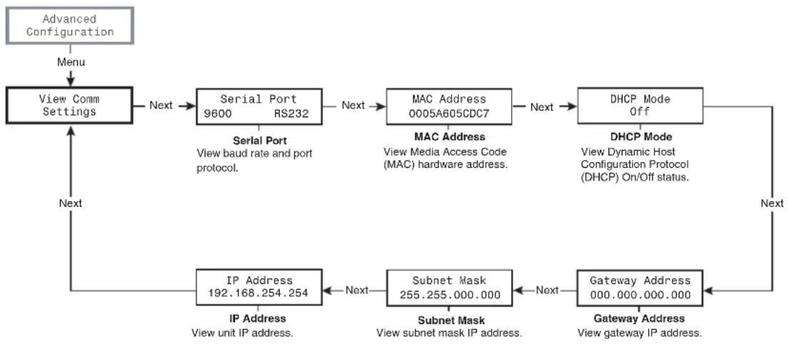 Extron DVS 510 SA - View Comm Settings Menu - 1