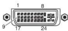 Extron DVS 510 SA - Rear Panel - 4
