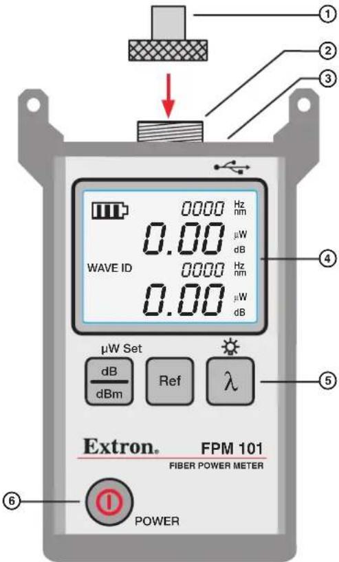 Wave ID 0.000 Hz nm μW dB 0.00 Hz nm μW dB μW Set dB dBm Ref λ Extron. FPM 101 FIBER POWER METER POWER