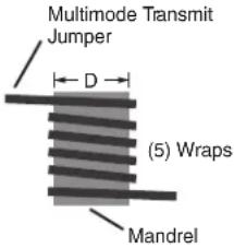 Extron 70-962-01 - Mandrels for Multimode Transmit Reference Cables - 1