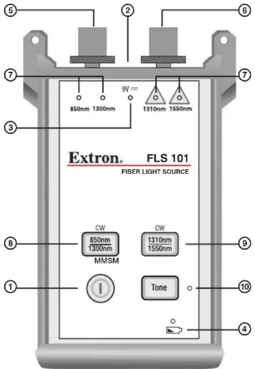 Extron® FLS 101 FIBER LIGHT SOURCE CW 850nm 1300nm MMSM CW 1310nm 1550nm Tone ① ② ③ ④ ⑤ ⑥ ⑦ ⑧ 9V=- 850nm 1300nm 1310nm 1550nm