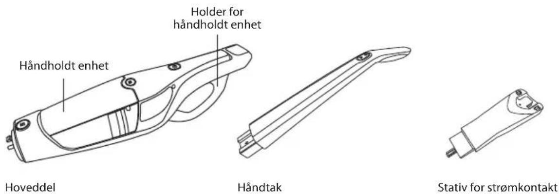 Håndholdt enhet Holder for håndholdt enhet Hoveddel Håndtak Stativ for strømkontakt
