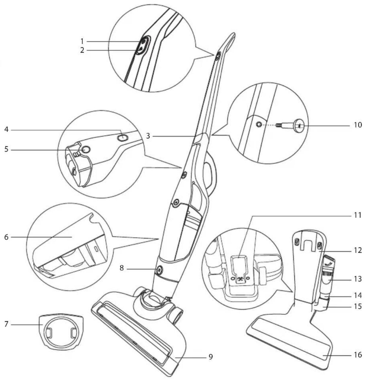 Technical diagram of a vacuum cleaner with numbered parts for identification and assembly reference.