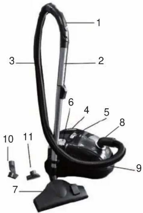 OBH NORDICA Compact 7208 - Håndtak - 1