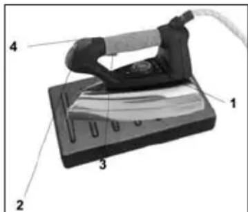 Labeled diagram of an iron iron with numbered parts for identification