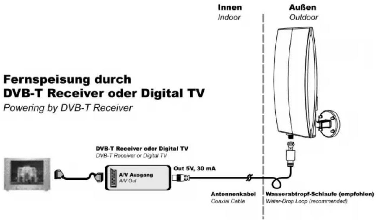 ZEHNDER AS 07 - Notice: - 1