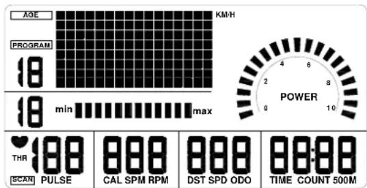 AGE PROGRAM 18 min max KM/H POWER THR SCAN PULSE CAL SPIM RPM DST SPD ODO TIME COUNT 500M
