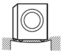 Logik L914WM17E - Välj rätt placering av din tvättmaskin - 2