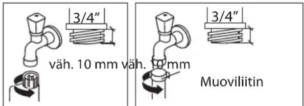 Logik L914WM17E - Vedensyöttöletkun kiinnittäminen - 1