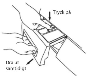 Tryck på Dra ut samtidigt