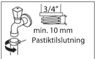 3/4" min. 10 mm Pastiktilslutning
