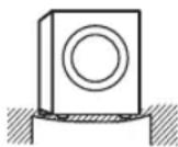 Logik L914WM17E - Choosing the Right Location for Your Washing Machine - 2