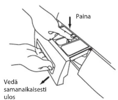 Paina Vedä samanaikaisesti ulos
