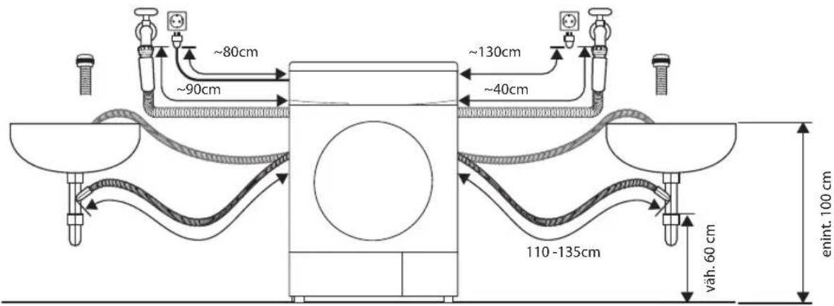 ~80cm ~90cm ~130cm ~40cm 110-135cm väh. 60 cm enint. 100 cm