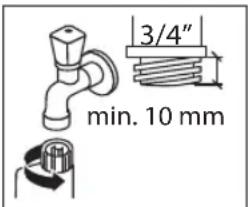 3/4" min. 10 mm
