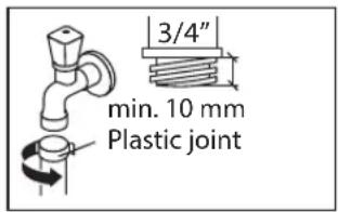 3/4" min. 10 mm Plastic joint
