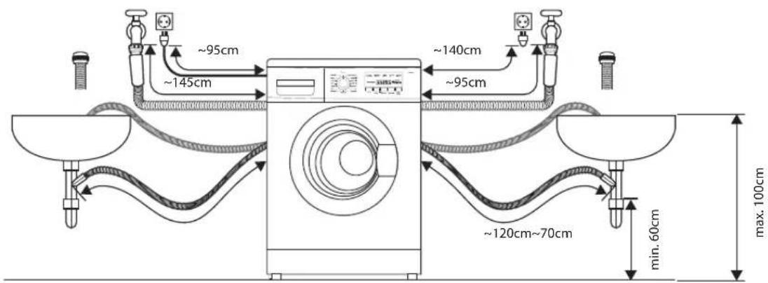 ~95cm ~145cm ~140cm ~95cm ~120cm~70cm min. 60cm max. 100cm