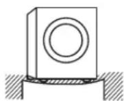 Logik L612WSM16E - Choosing the Right Location for Your Washing Machine - 2