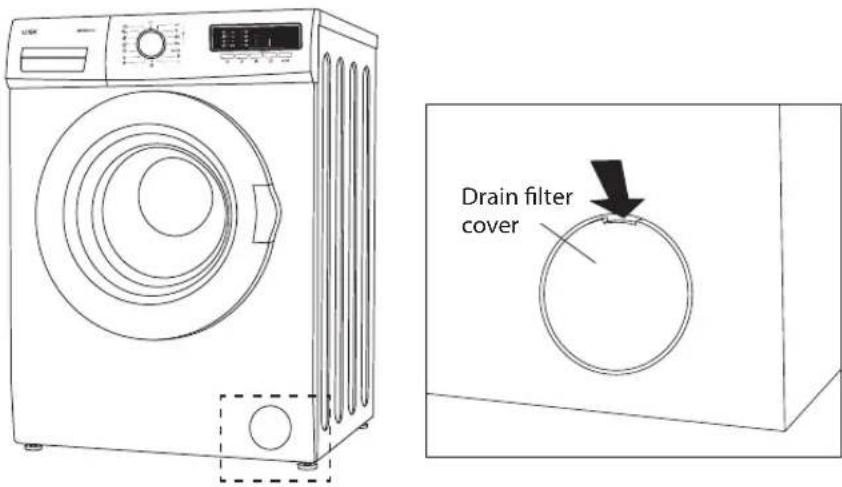 Drain filter cover