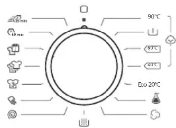 90°C 50°C 20°C Eco 20°C