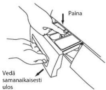 Paina Vedä samanaikaisesti ulos