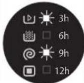 Logik L612WSM16E - Vihjeitä ja vinkkejä - 2