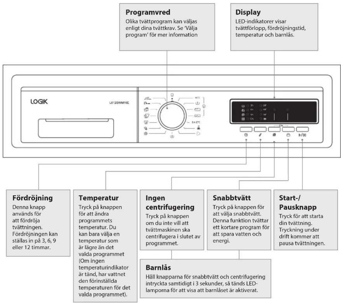 Logik L612WSM16E - SE - 1