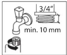 3/4" min. 10 mm