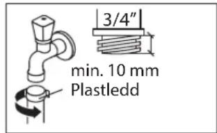 3/4" min. 10 mm Plastledd