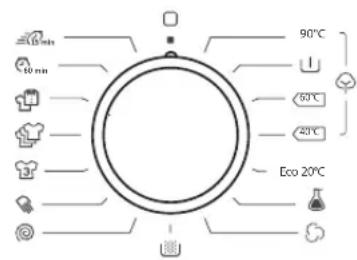 90°C 50°C 20°C Eco 20°C