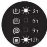 Logik L612WSM16E - Tips och råd - 3