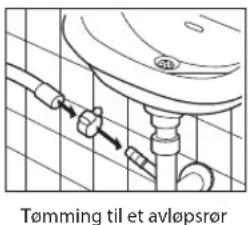 Tømming til et avløpsrør