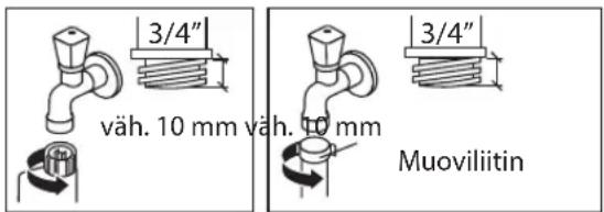 Logik L612WSM16E - Vedensyöttöletkun kiinnittäminen - 1