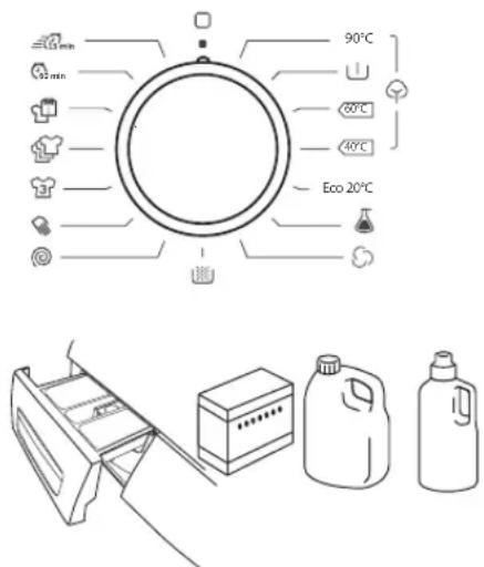 90°C 60°C 40°C Eco 20°C