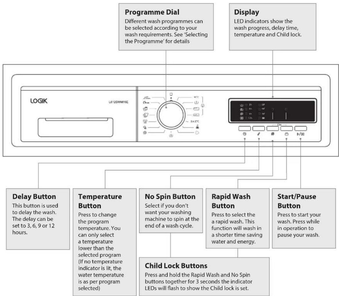 Logik L612WSM16E - The unit - 2