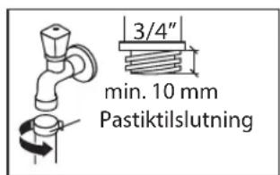 3/4" min. 10 mm Pastiktilslutning