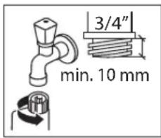 3/4" min. 10 mm