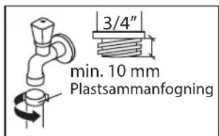 3/4" min. 10 mm Plastsammanfogning
