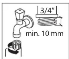 3/4" min. 10 mm